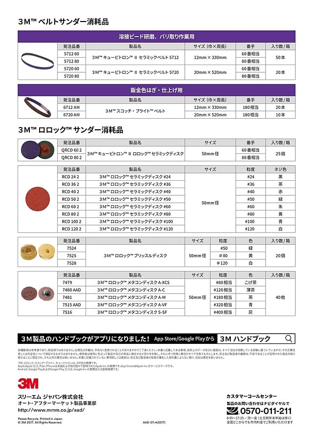 特売｜自動車補修|塗装機器|エアーツール|調色ライト|カーボンヒーター